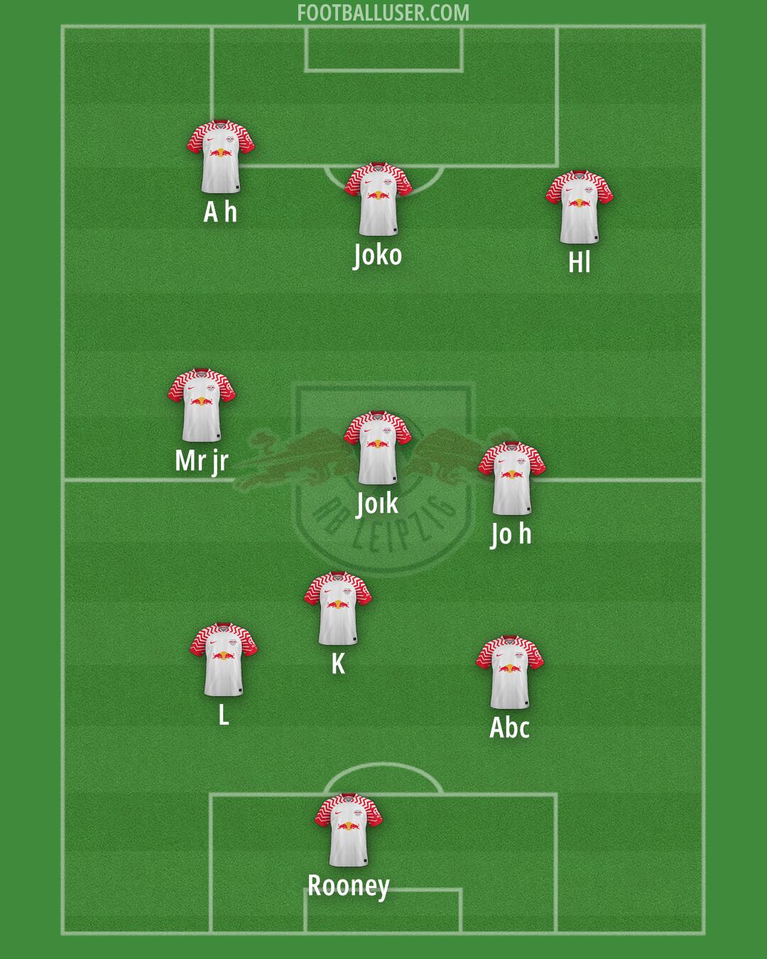 RB Leipzig Formation 2025