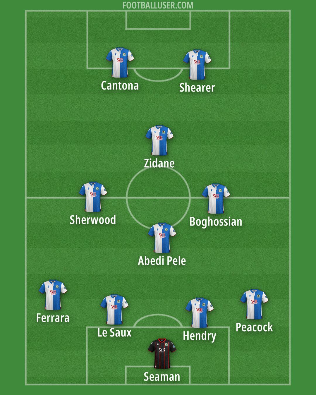 Blackburn Formation 2025