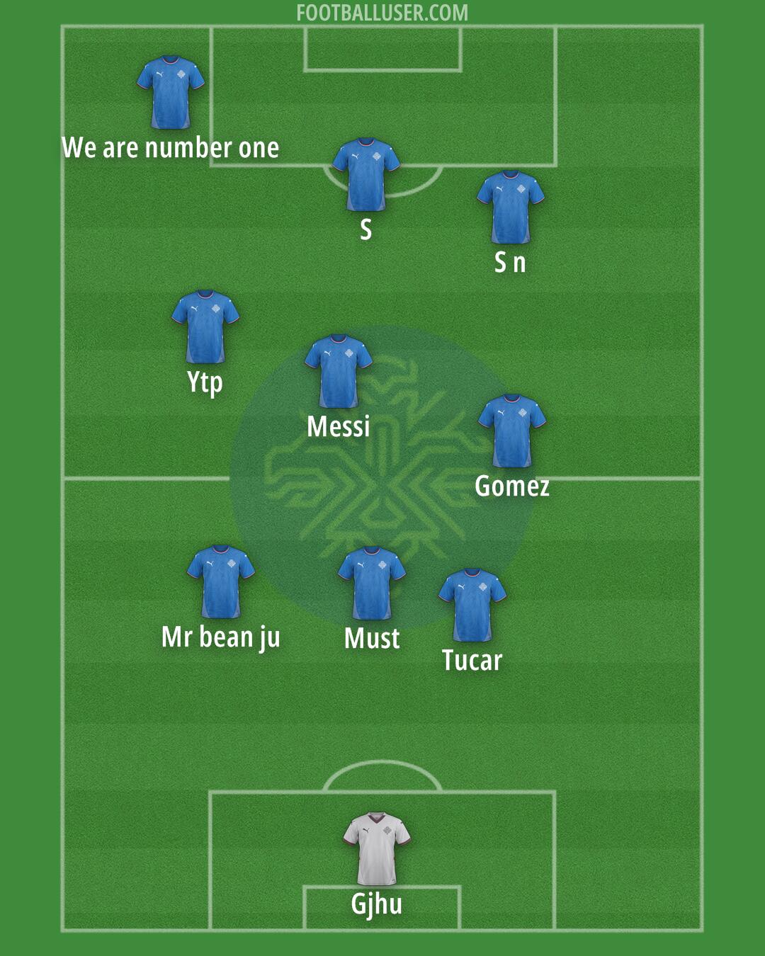 Iceland Formation 2025
