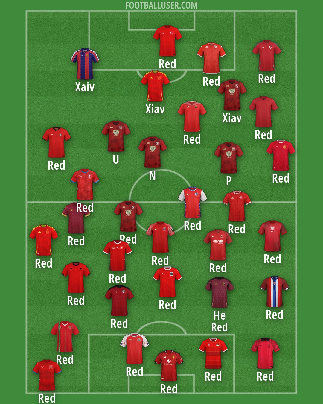 Custom Team Formation 2025