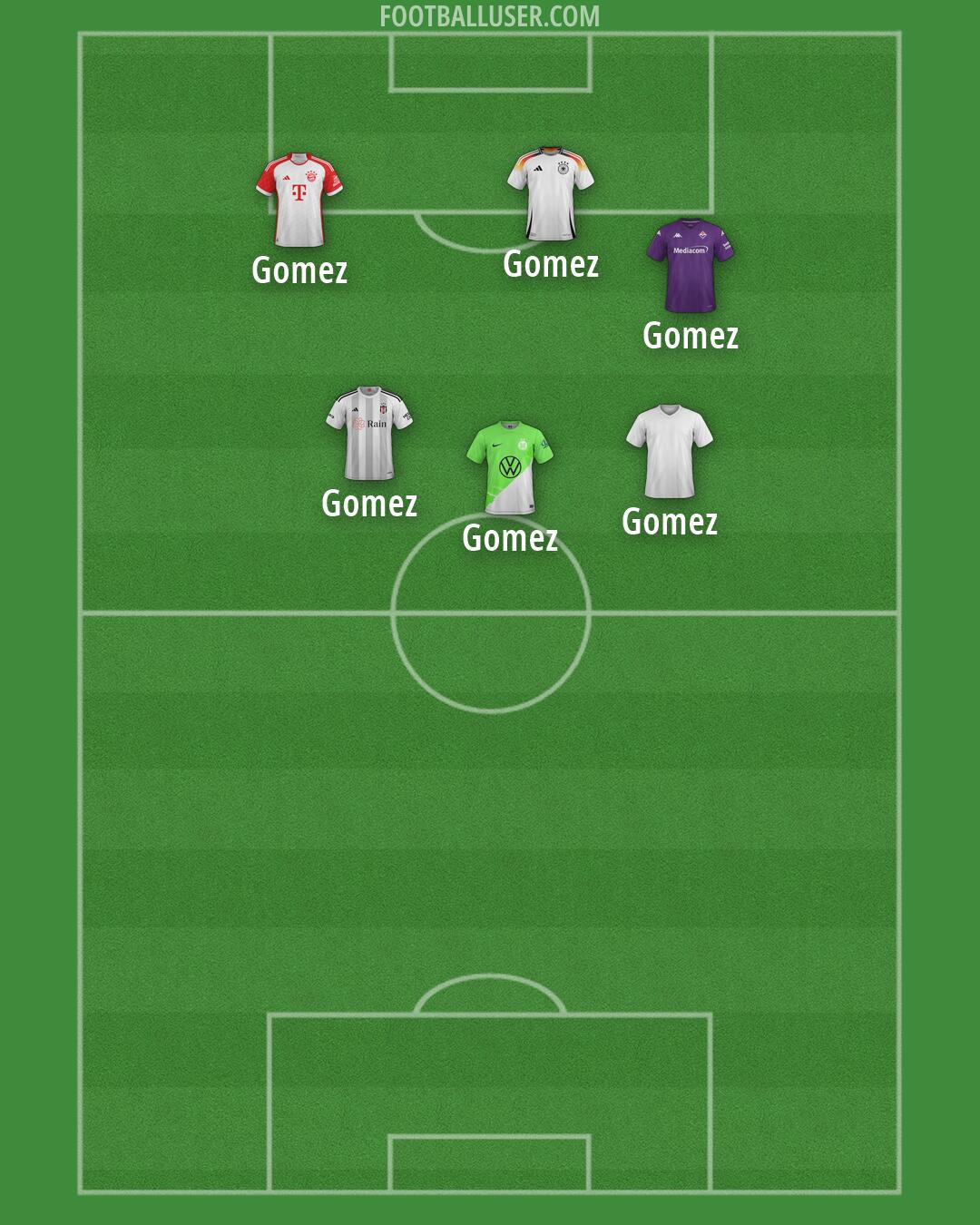 Custom Team Formation 2025