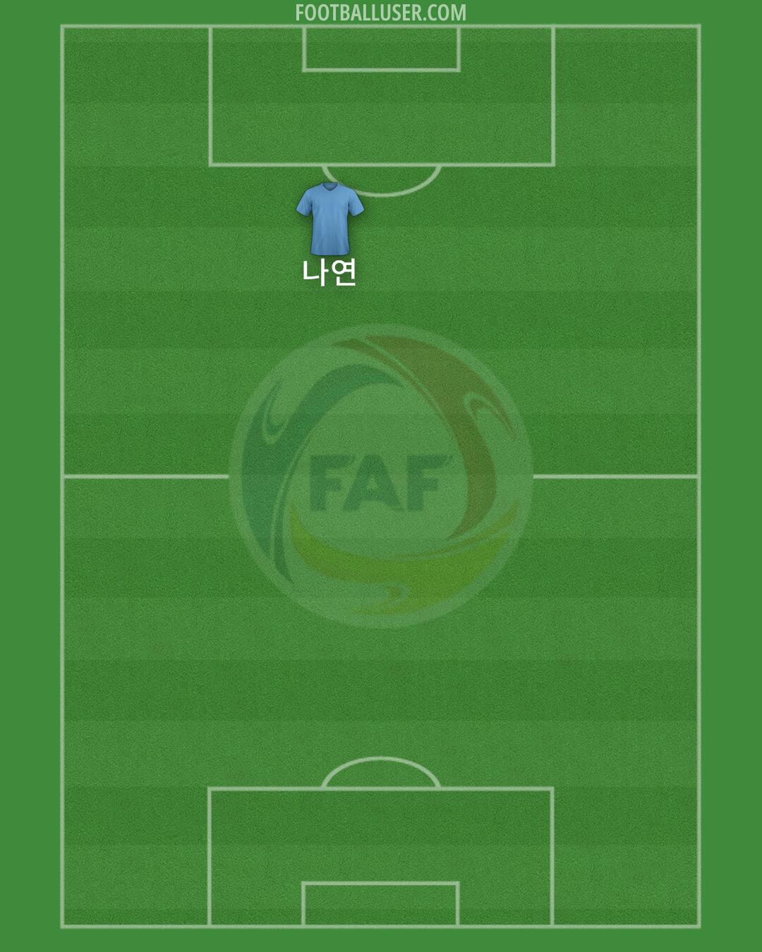 Andorra Formation 2025