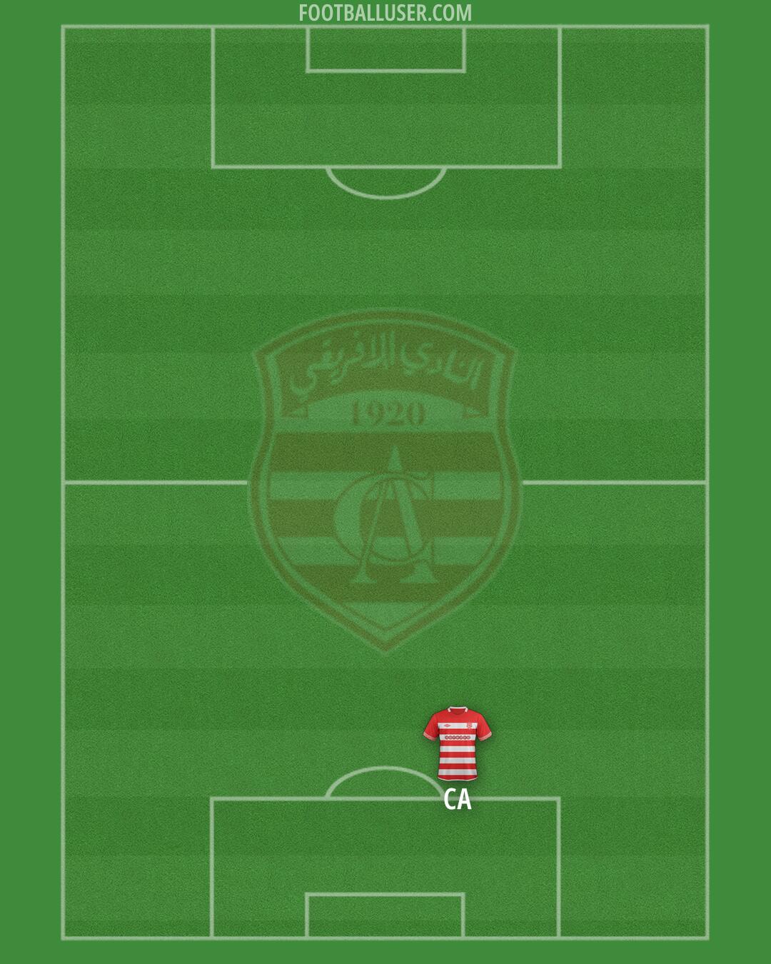 Club Africain Formation 2025