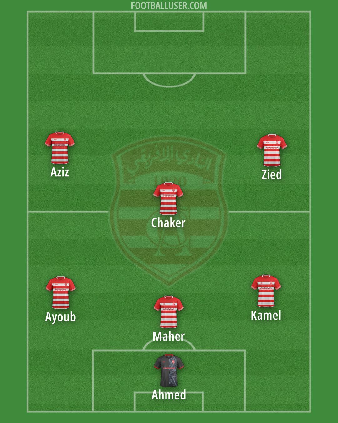 Club Africain Formation 2025