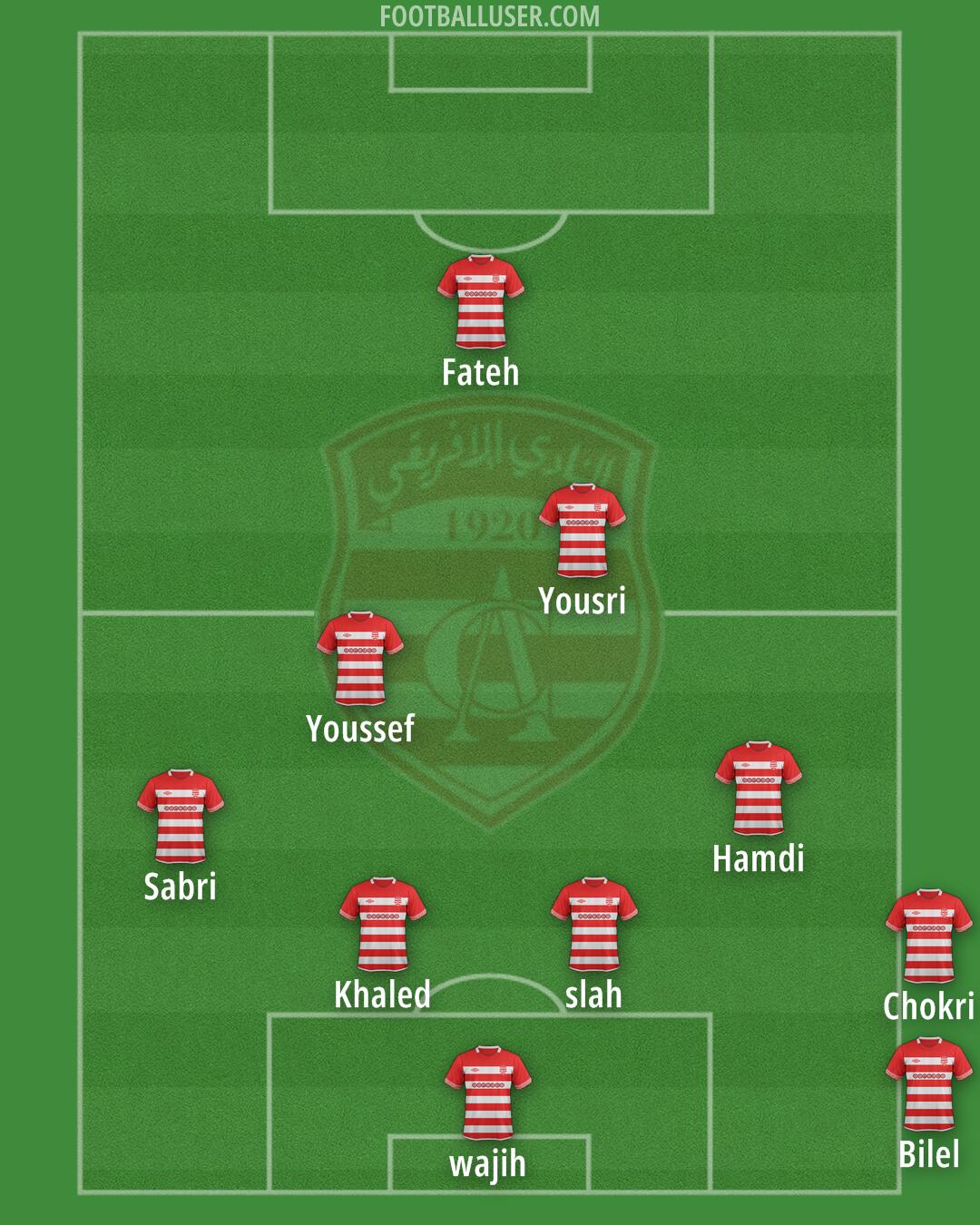 Club Africain Formation 2025