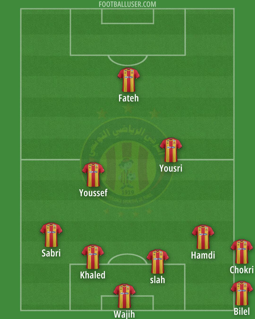 ES Tunis Formation 2025