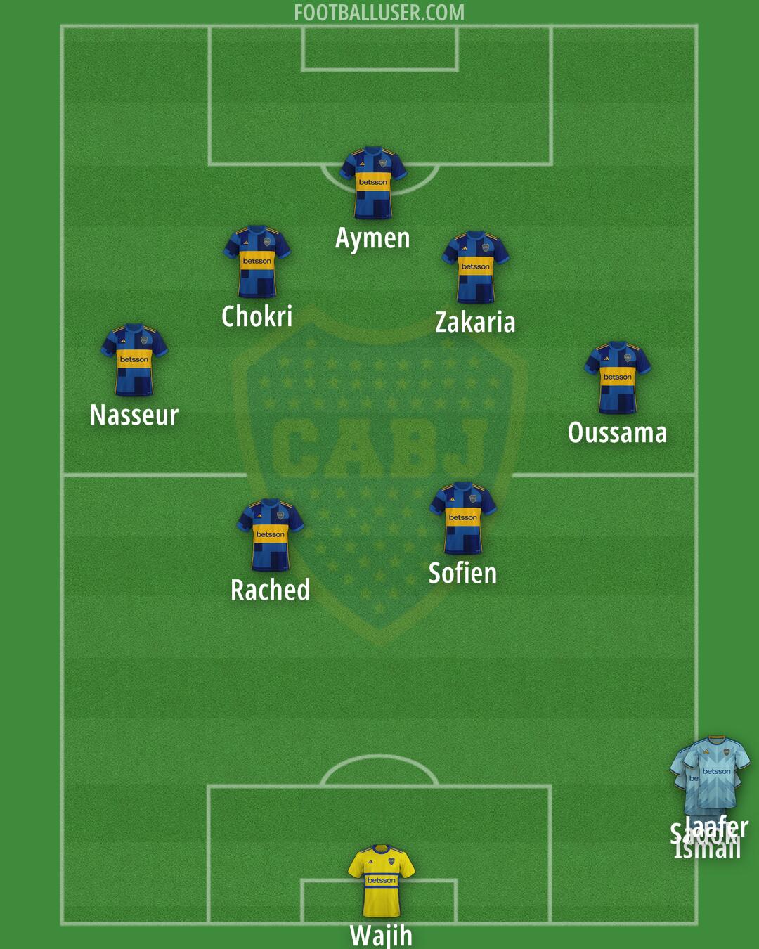Boca Formation 2025
