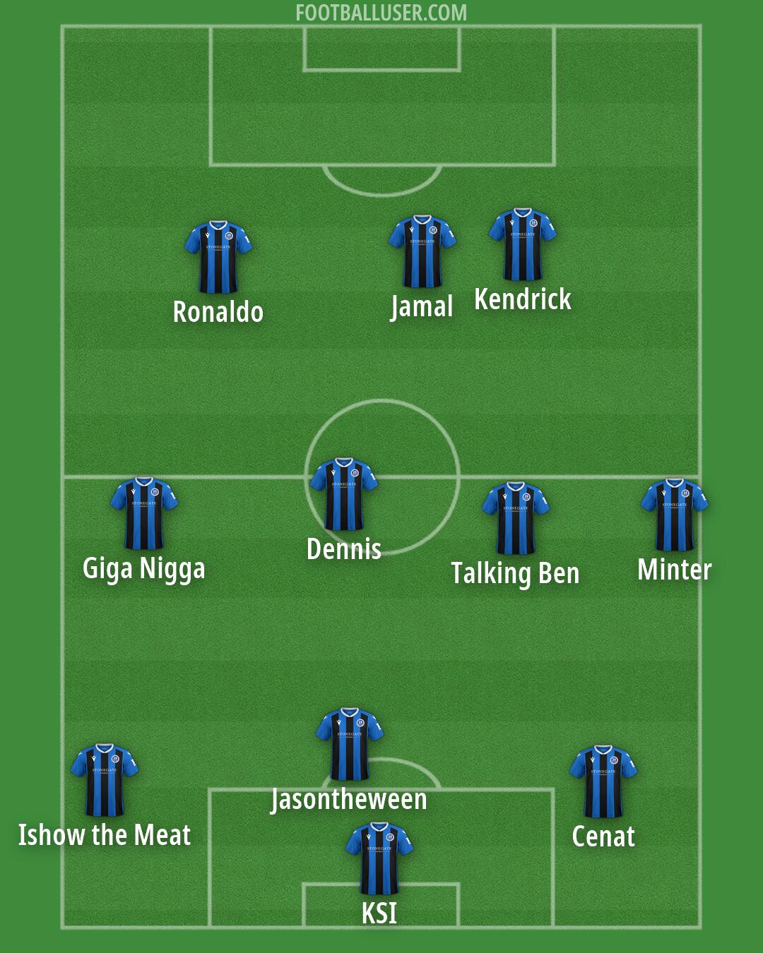 Dorking Formation 2025
