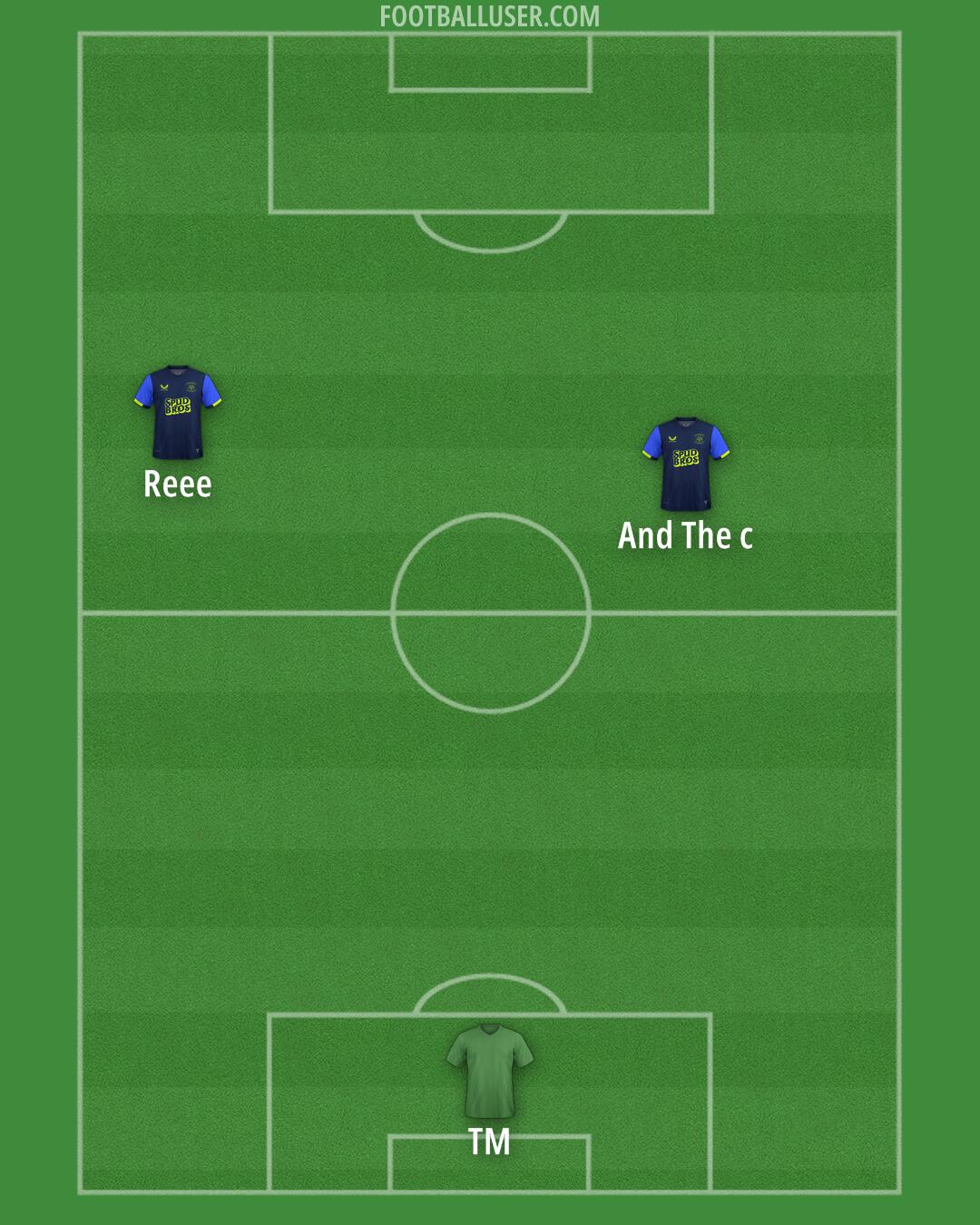 Preston Formation 2025