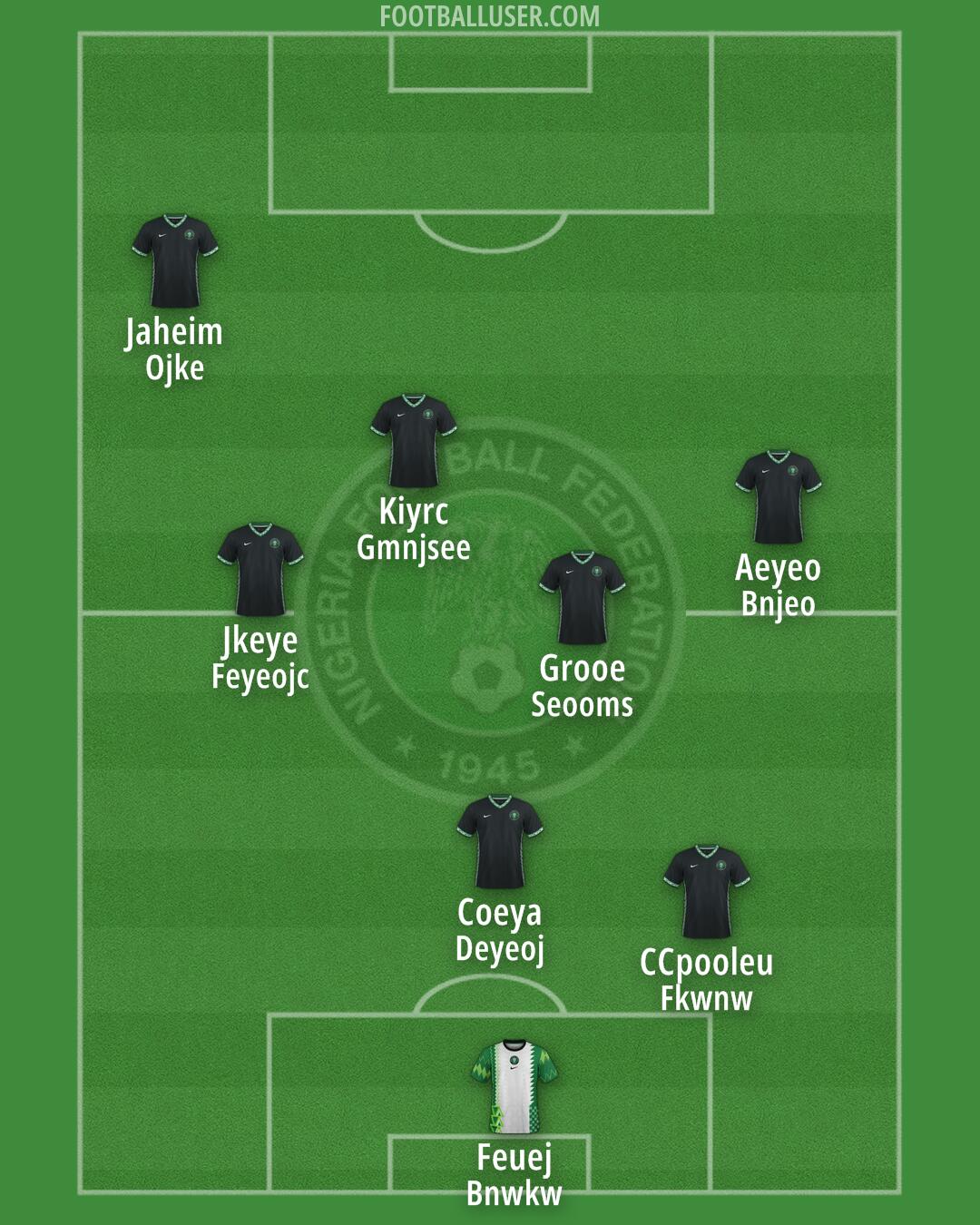 Nigeria Formation 2025