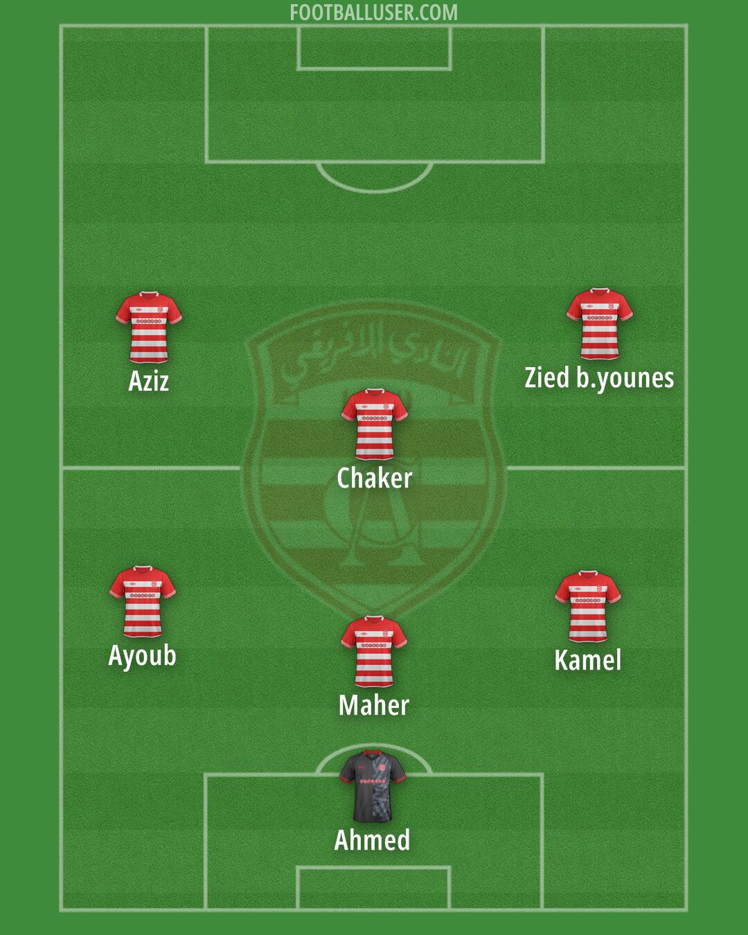 Club Africain Formation 2025