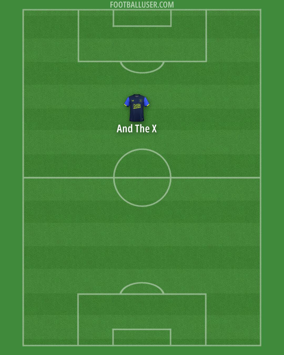 Preston Formation 2025