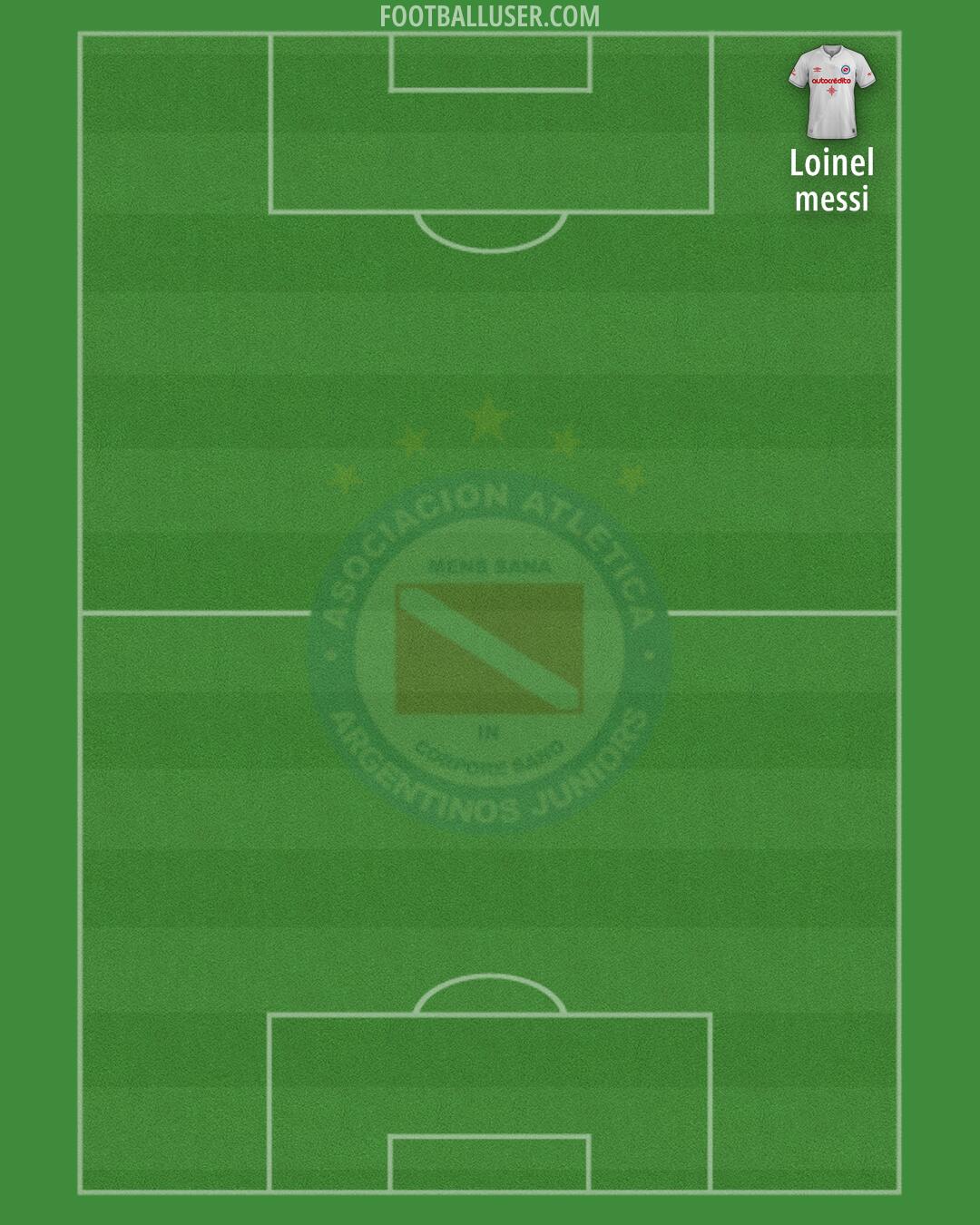 Argentinos Jrs. Formation 2025