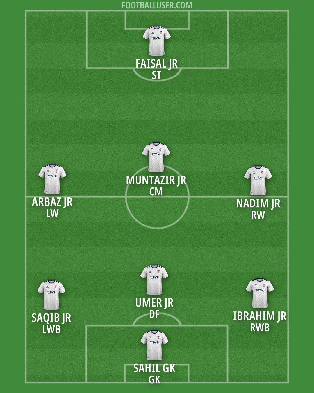 York Formation 2025