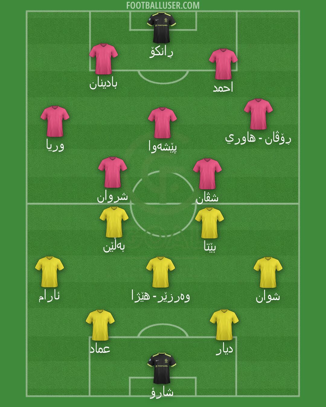 GOAL FC Formation 2025