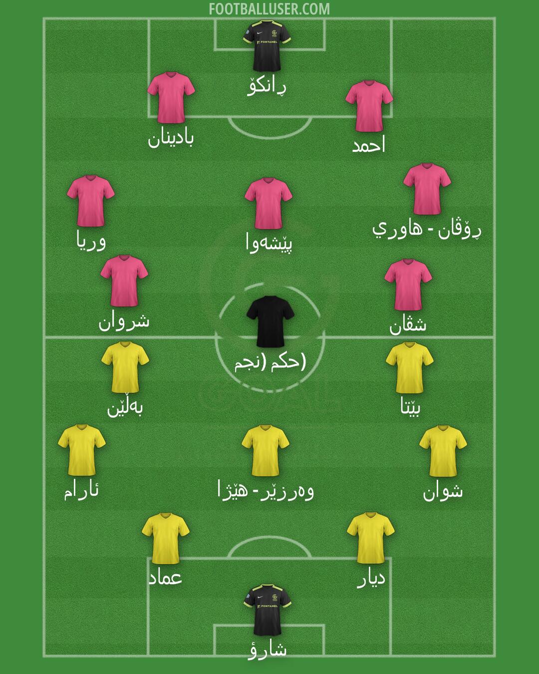 GOAL FC Formation 2025