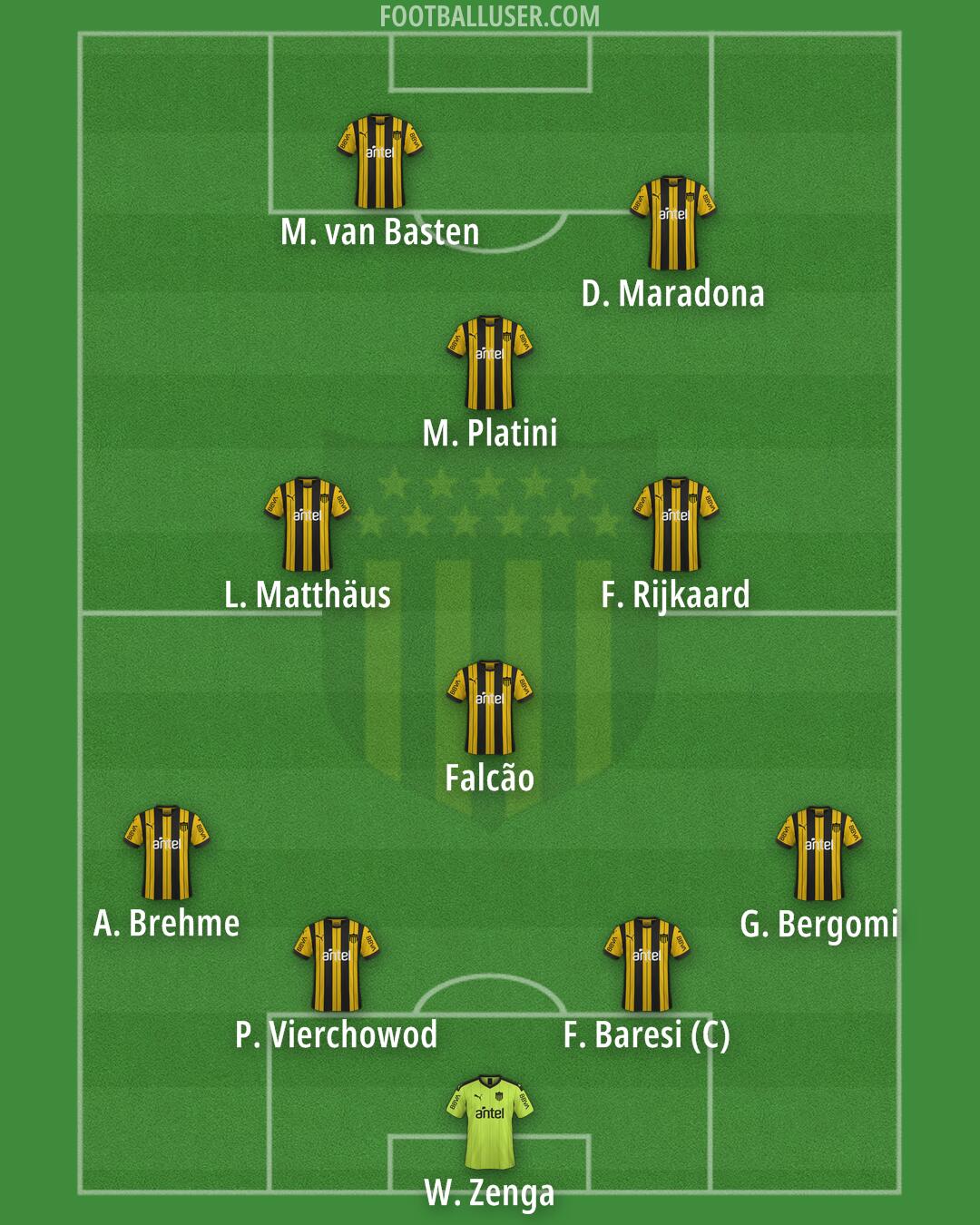 Peñarol Formation 2025