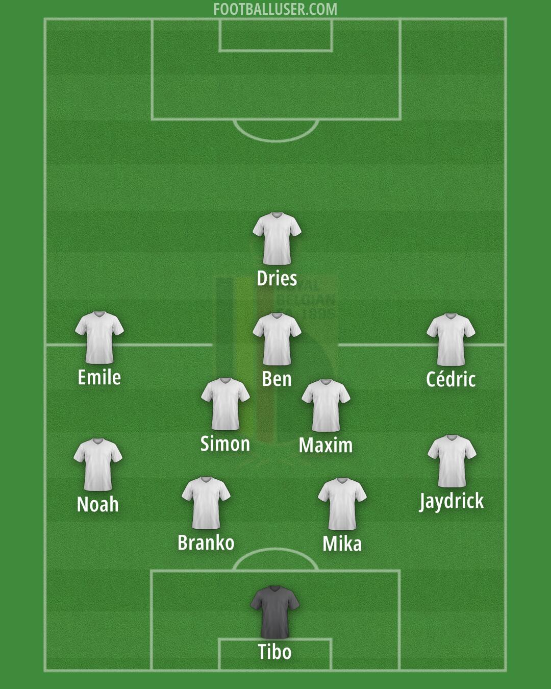Belgium Formation 2025