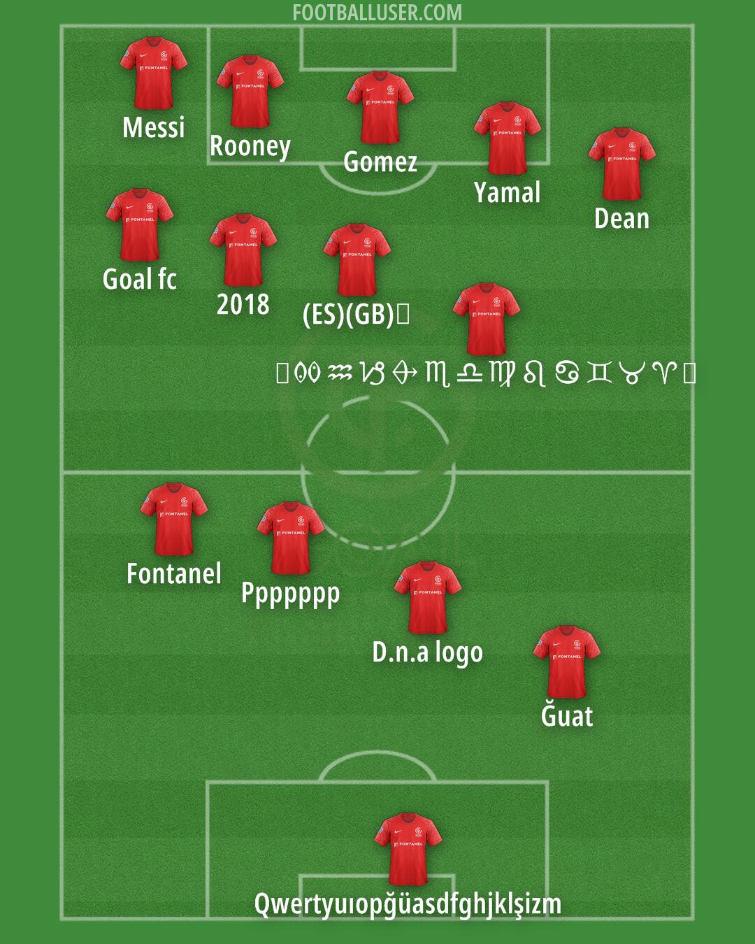 GOAL FC Formation 2025