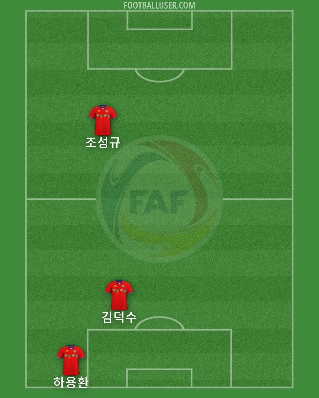 Andorra Formation 2025