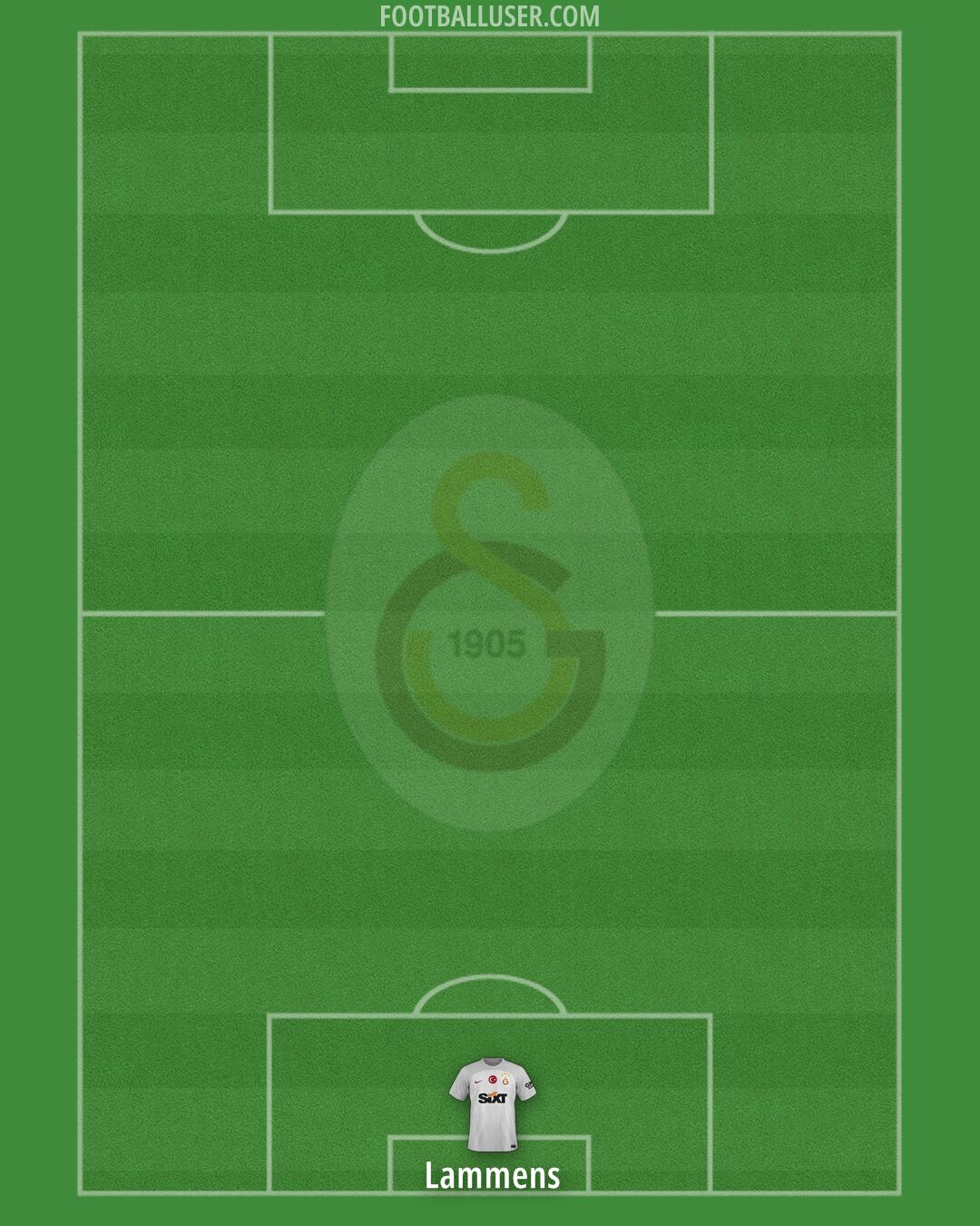 Galatasaray Formation 2025