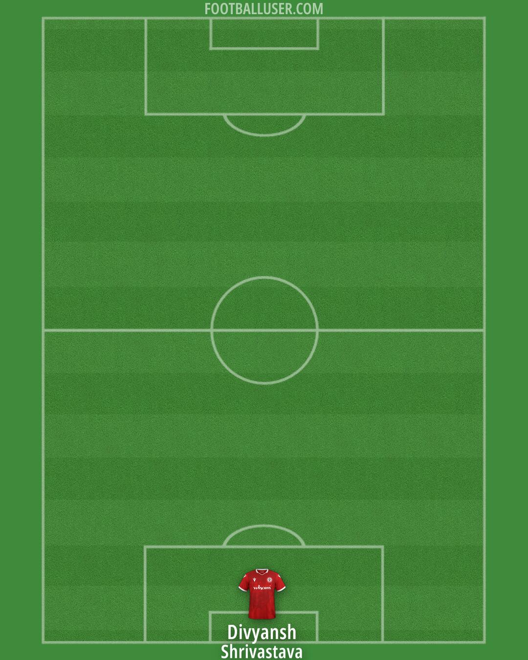 Accrington Formation 2025