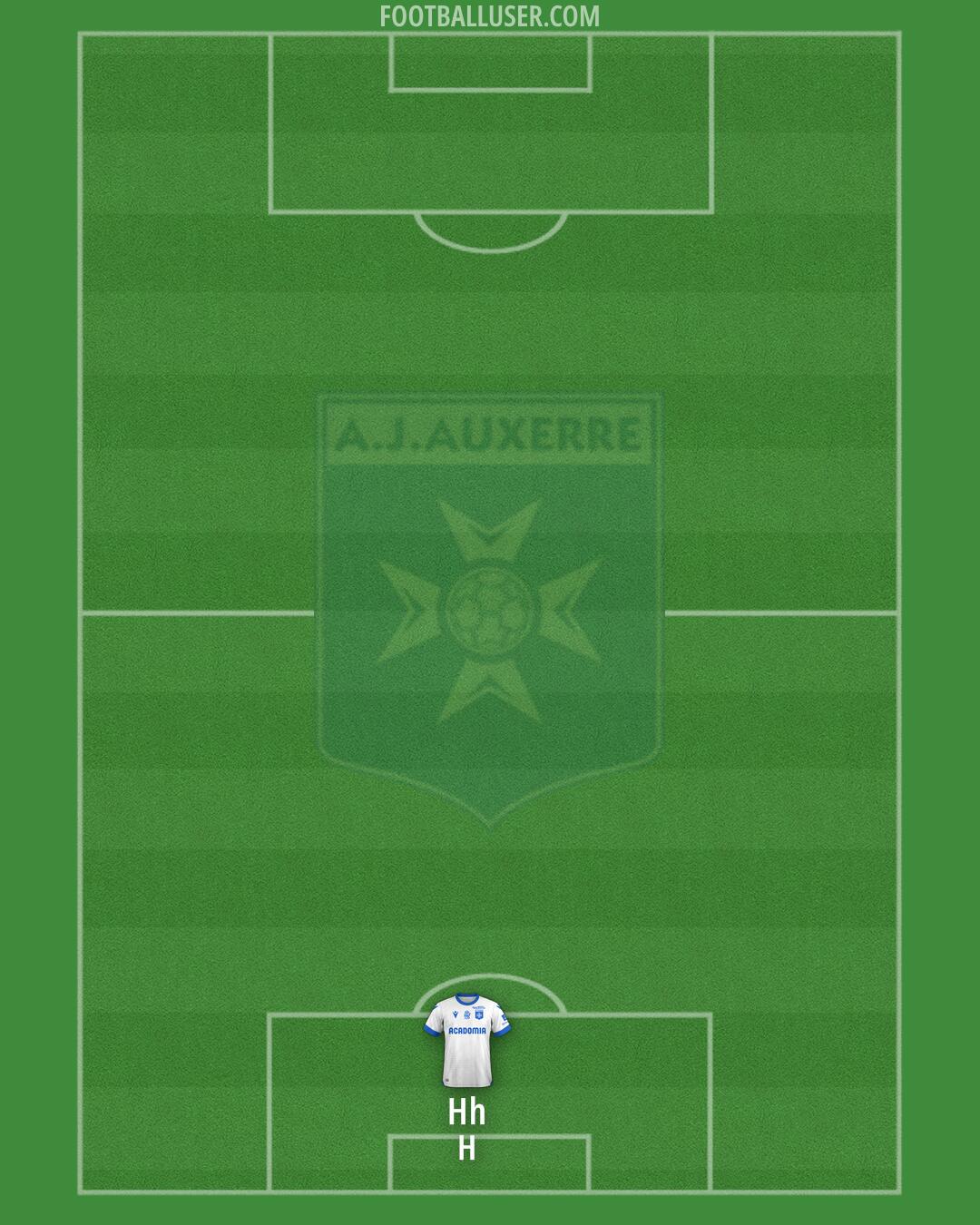 Auxerre Formation 2025