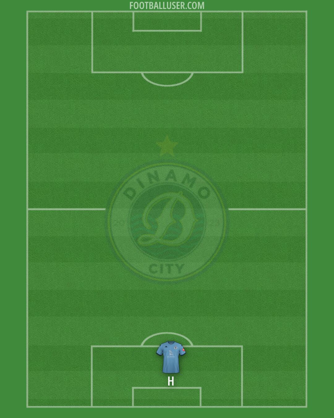 Dinamo City Formation 2025