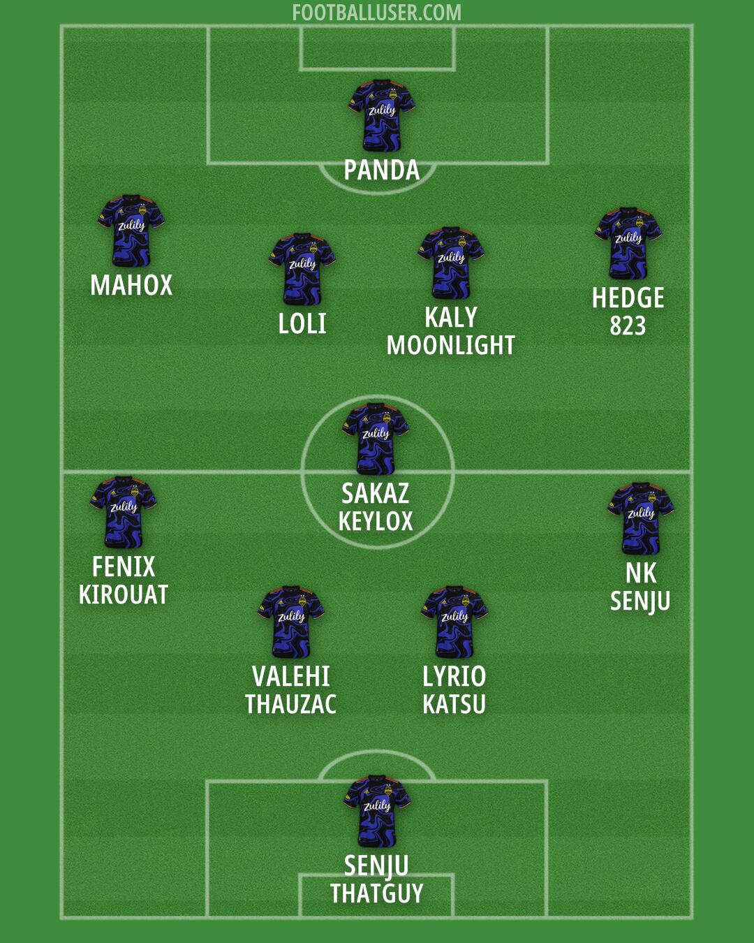 Seattle Formation 2025