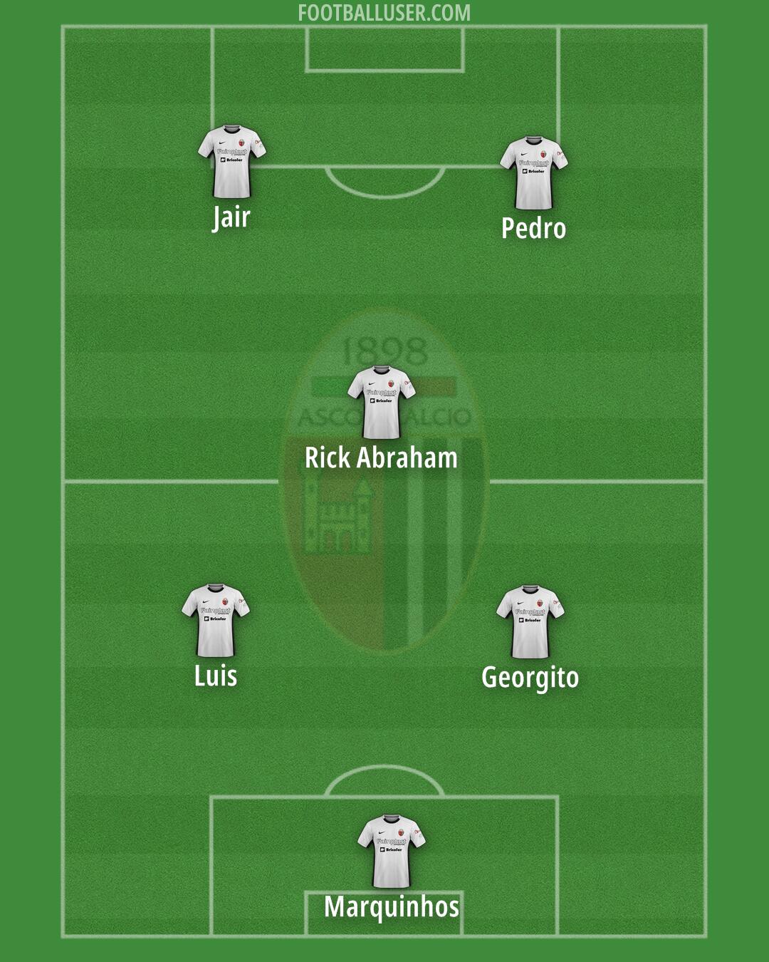 Ascoli Formation 2025