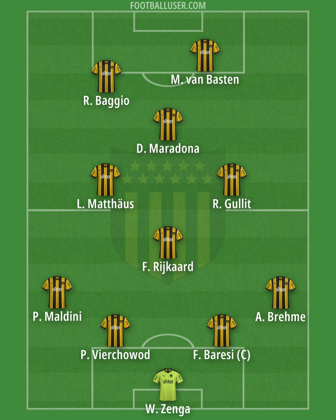 Peñarol Formation 2025