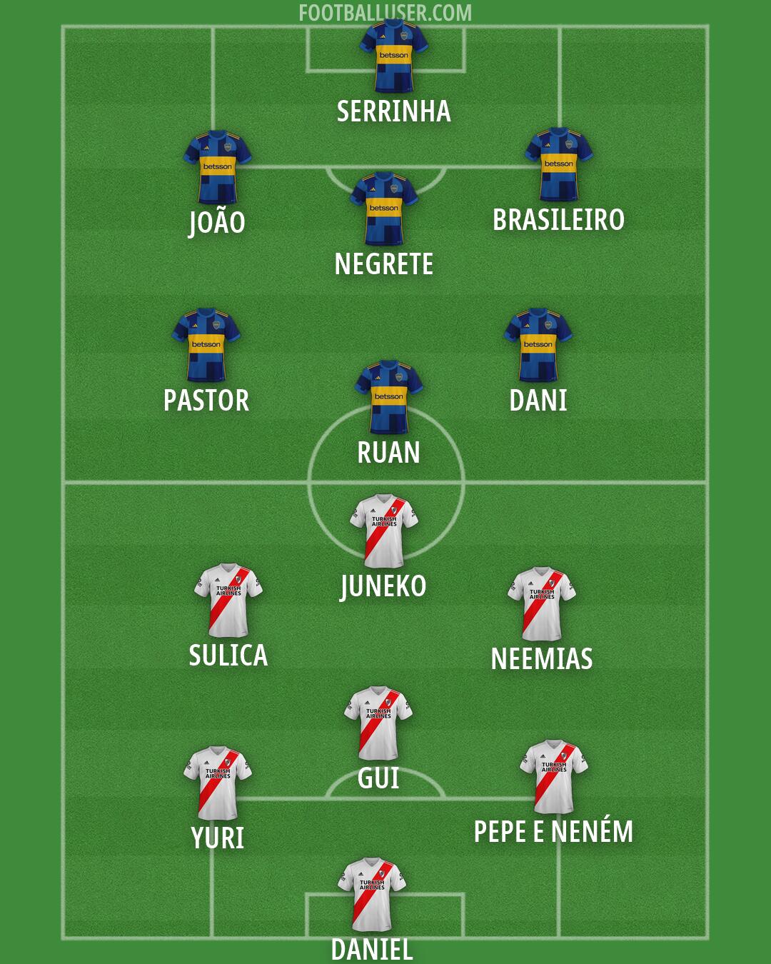 Custom Team Formation 2025