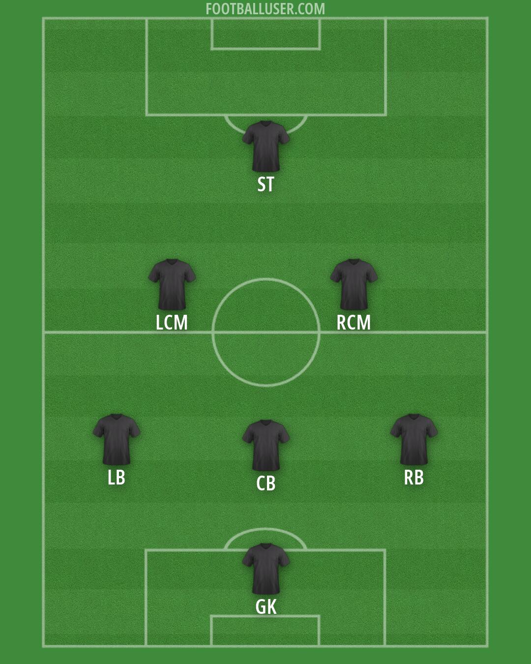 Custom Team Formation 2025