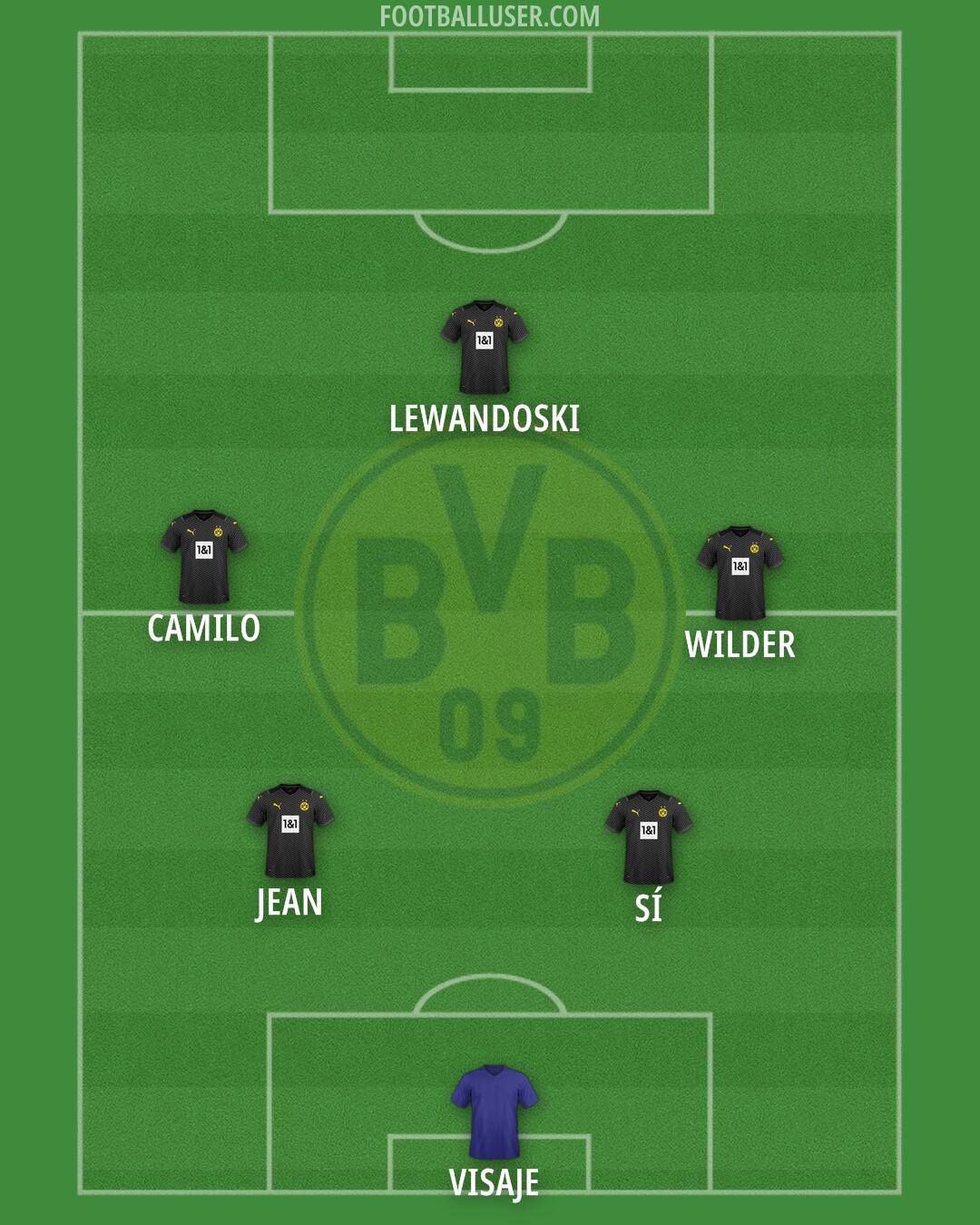 Borussia Dortmund II Formation 2025