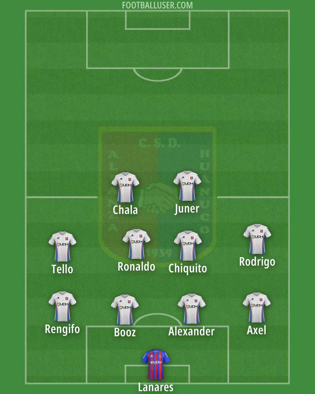 Alianza Universidad Formation 2025