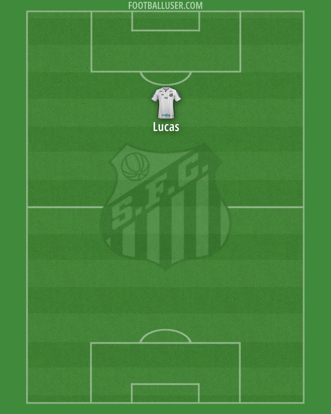 Santos Formation 2025