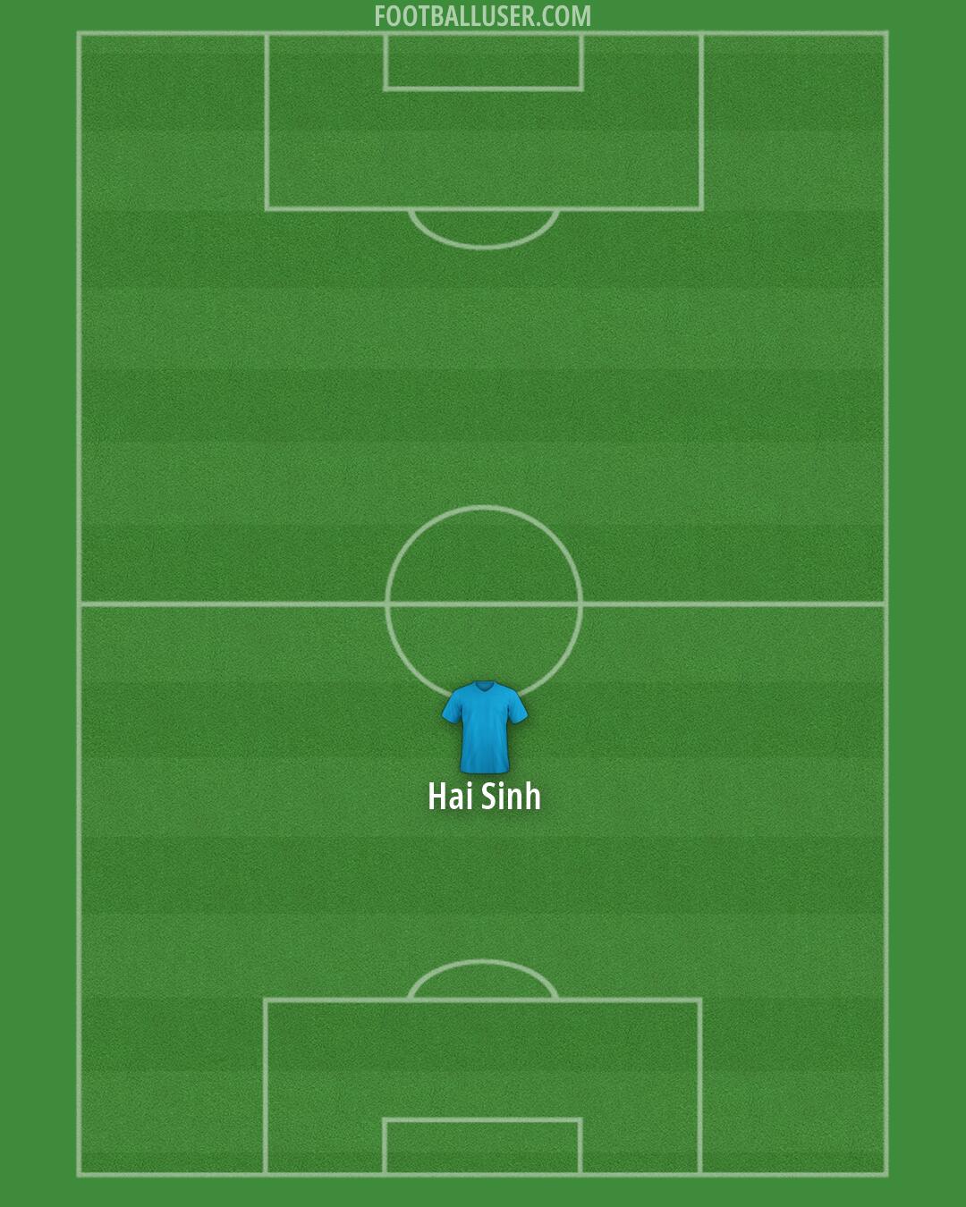 Custom Team Formation 2025