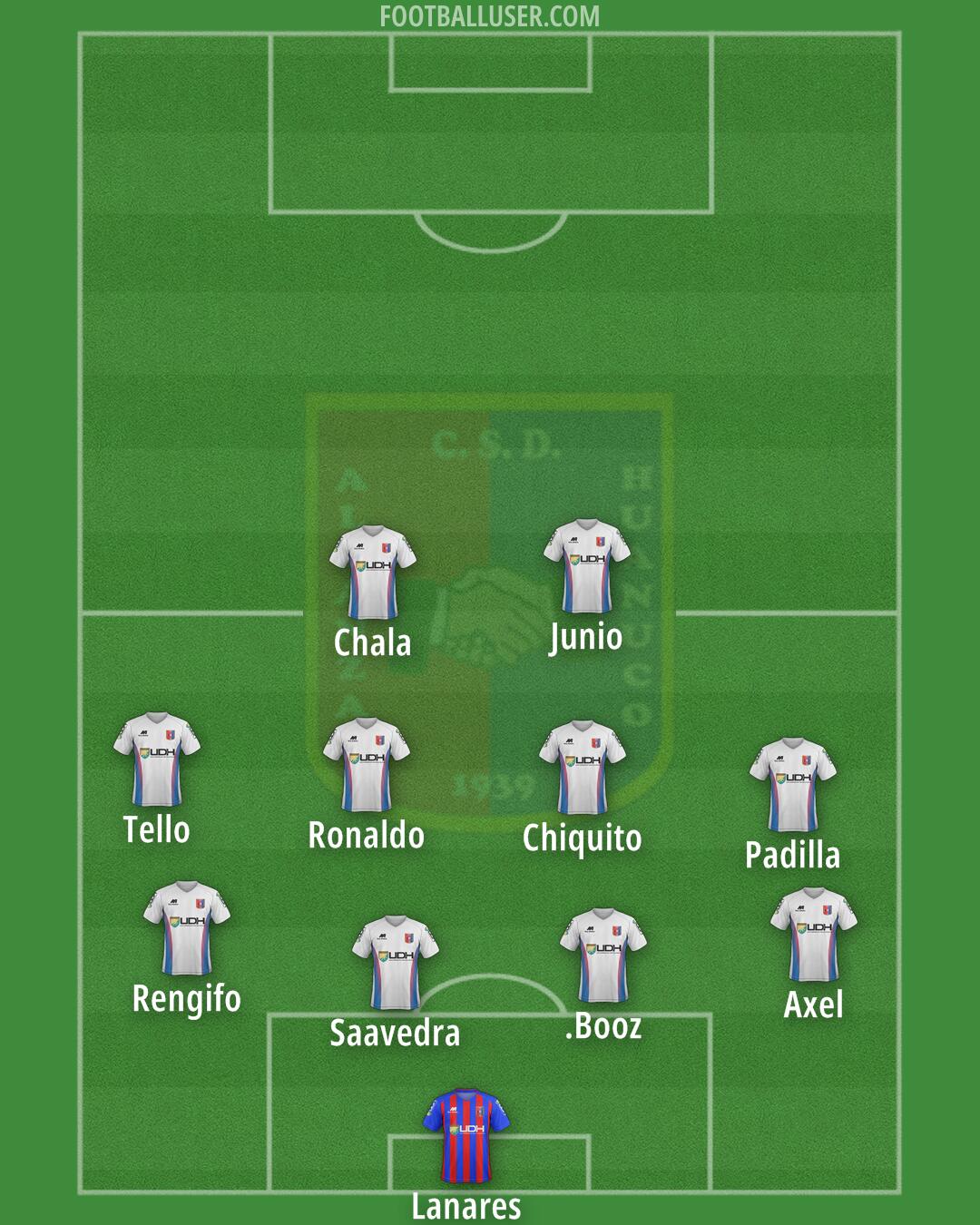 Alianza Universidad Formation 2025