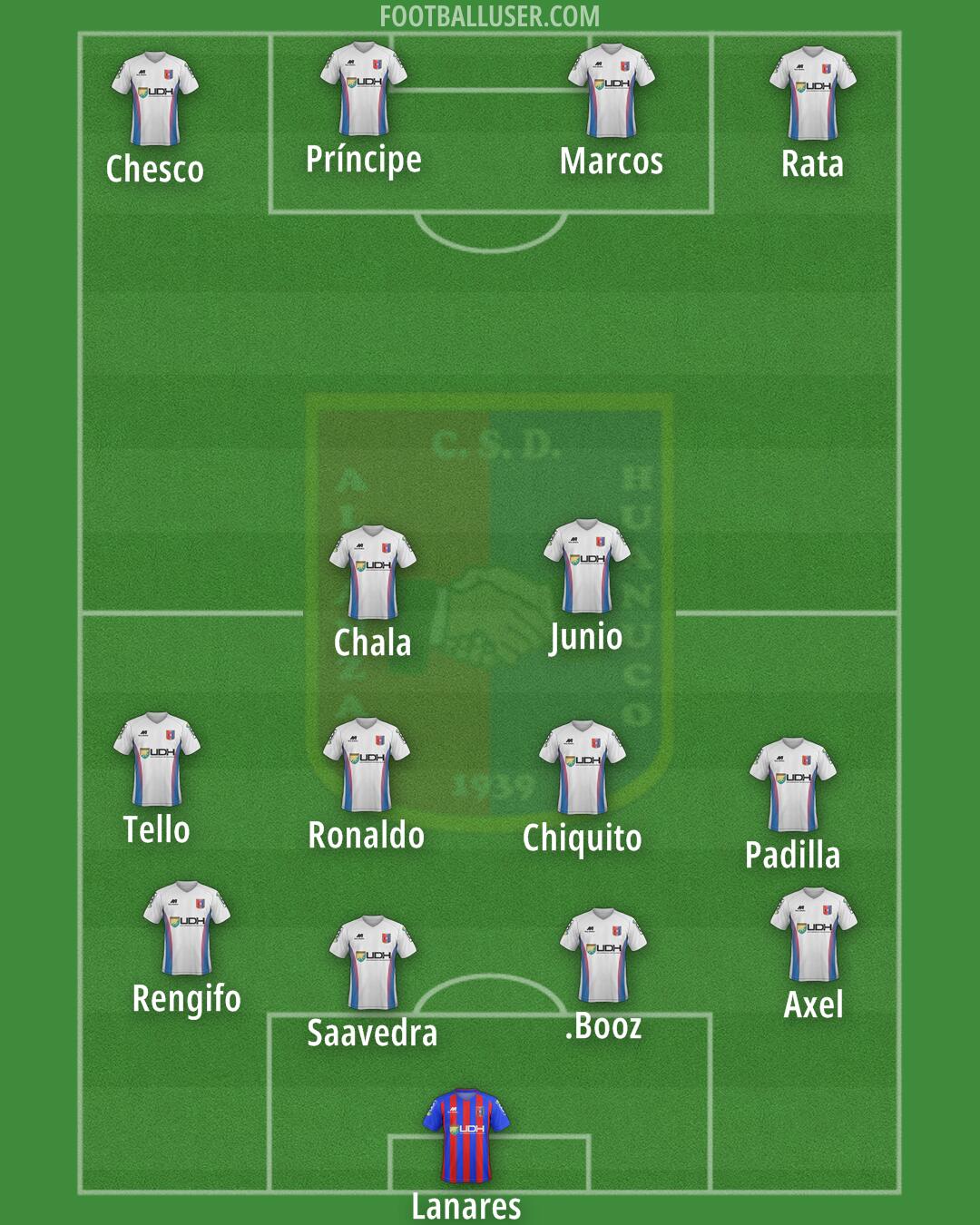 Alianza Universidad Formation 2025