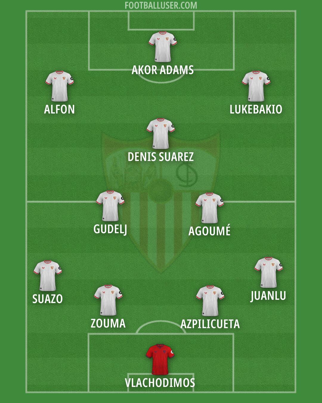 Sevilla Formation 2025