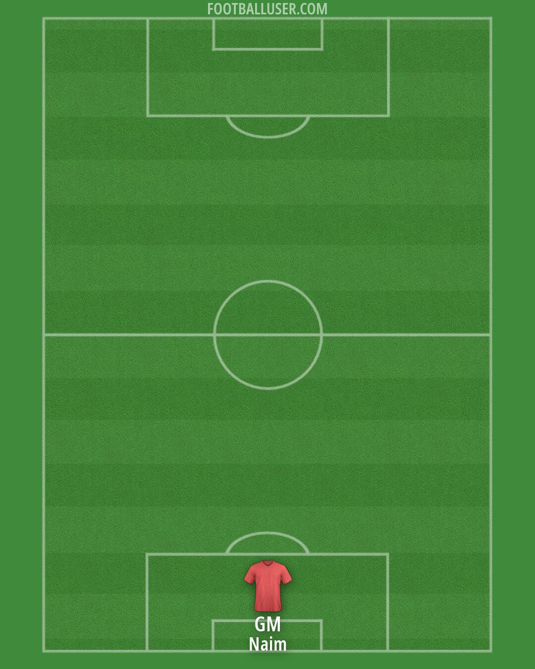 Custom Team Formation 2025