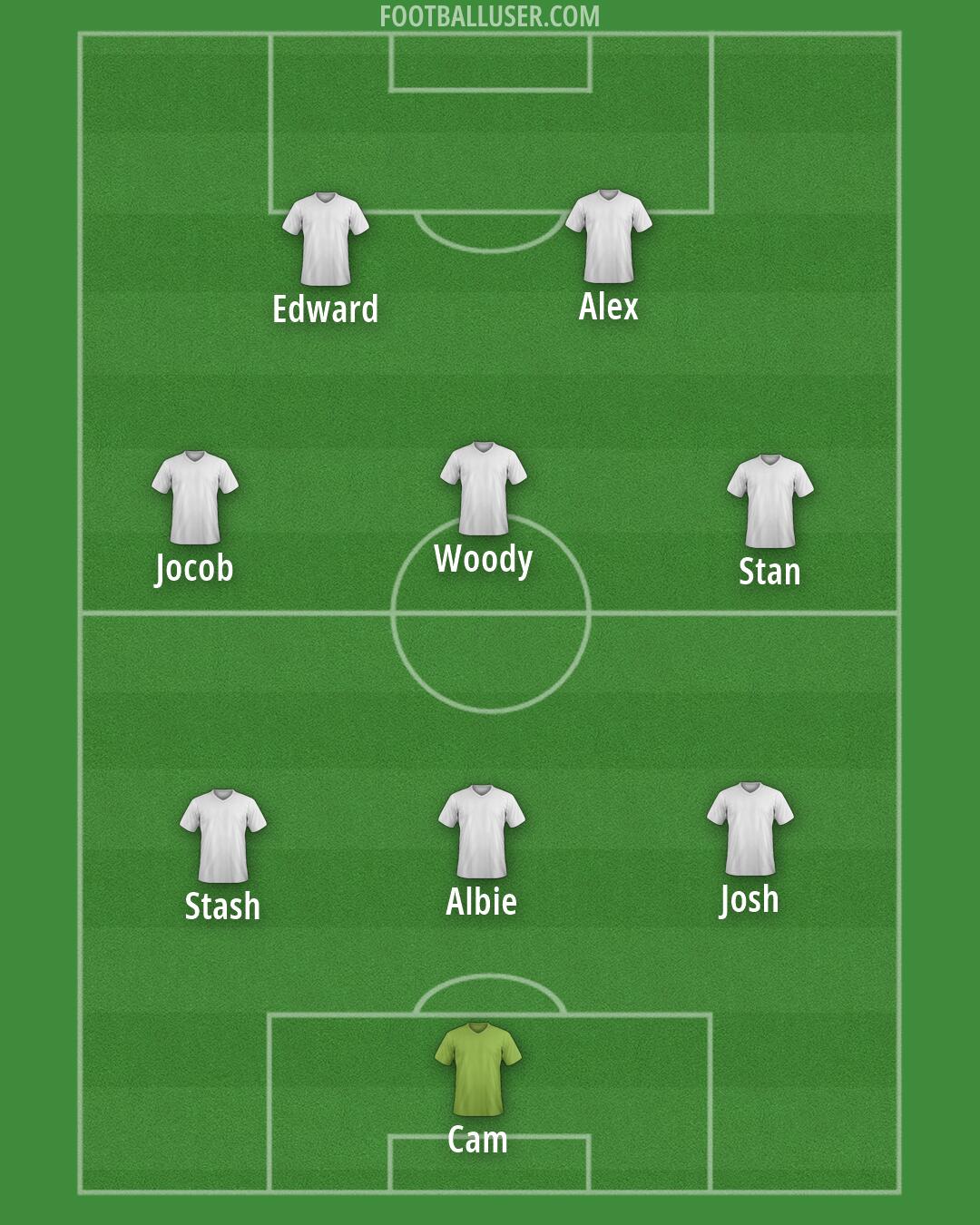 Custom Team Formation 2025