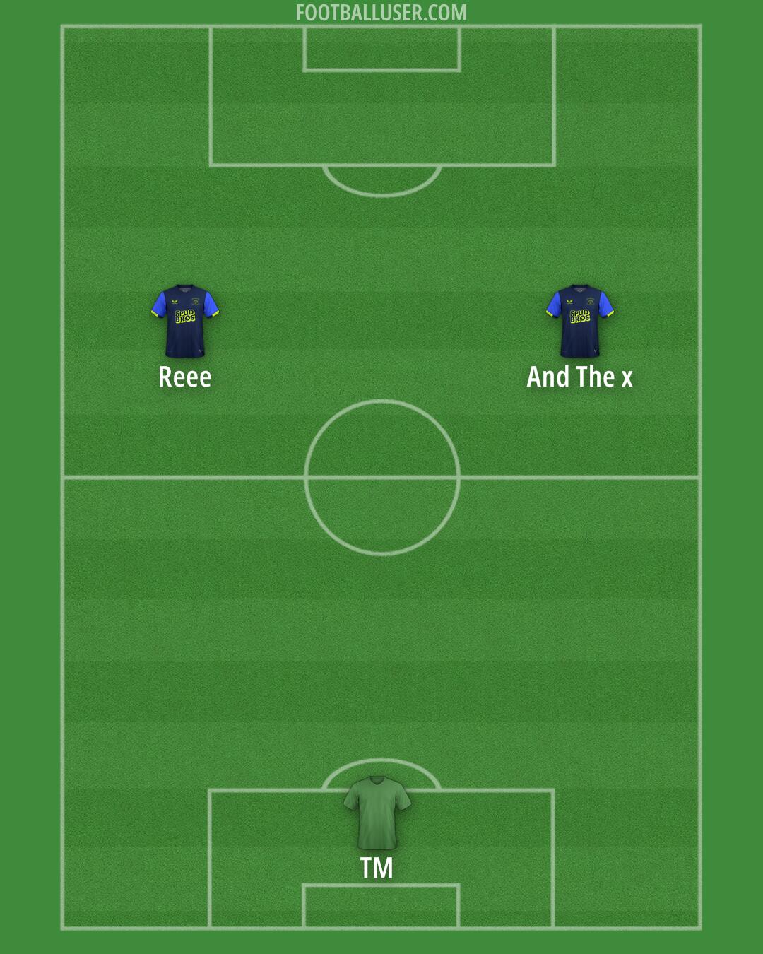 Preston Formation 2025