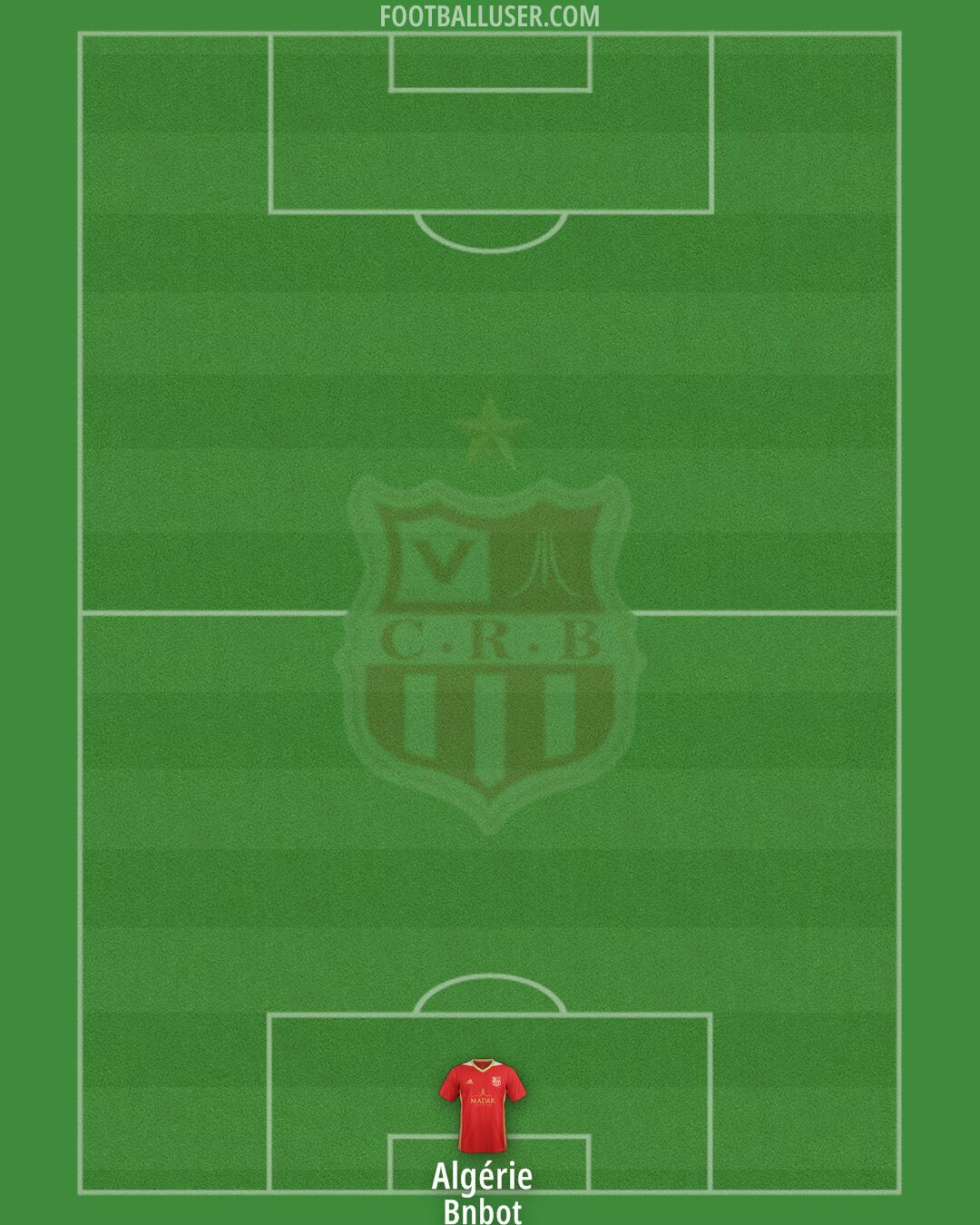 CR Bélouizdad Formation 2025