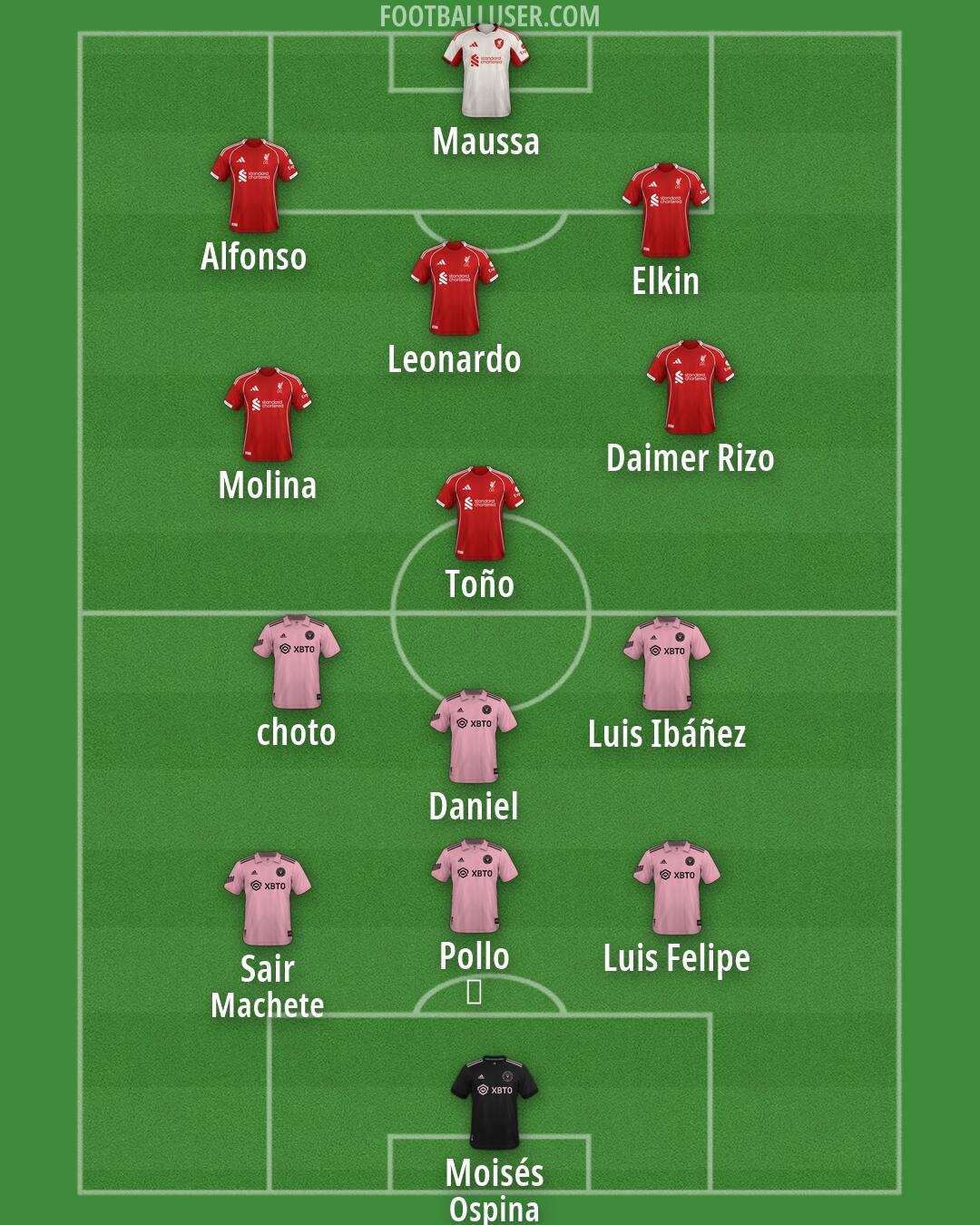 Custom Team Formation 2025