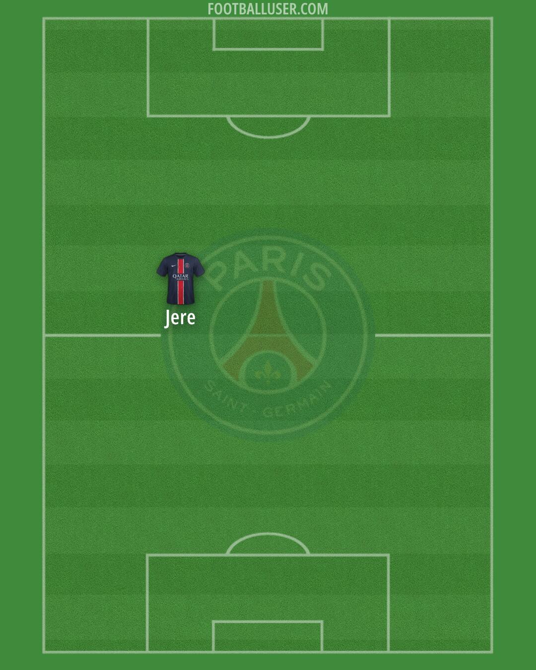 PSG Formation 2025