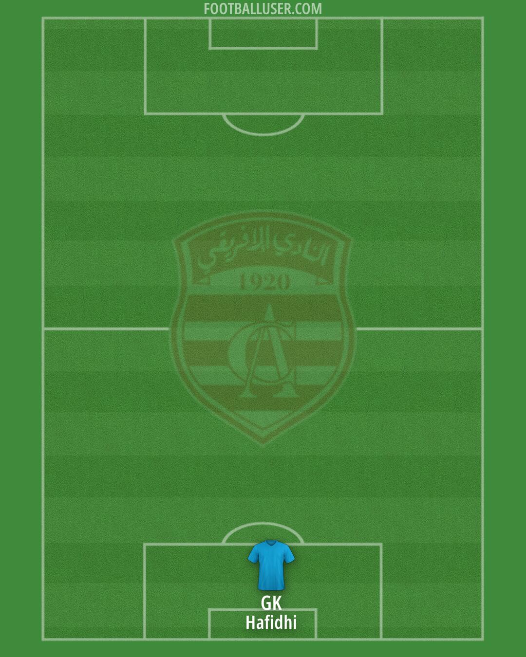 Club Africain Formation 2025