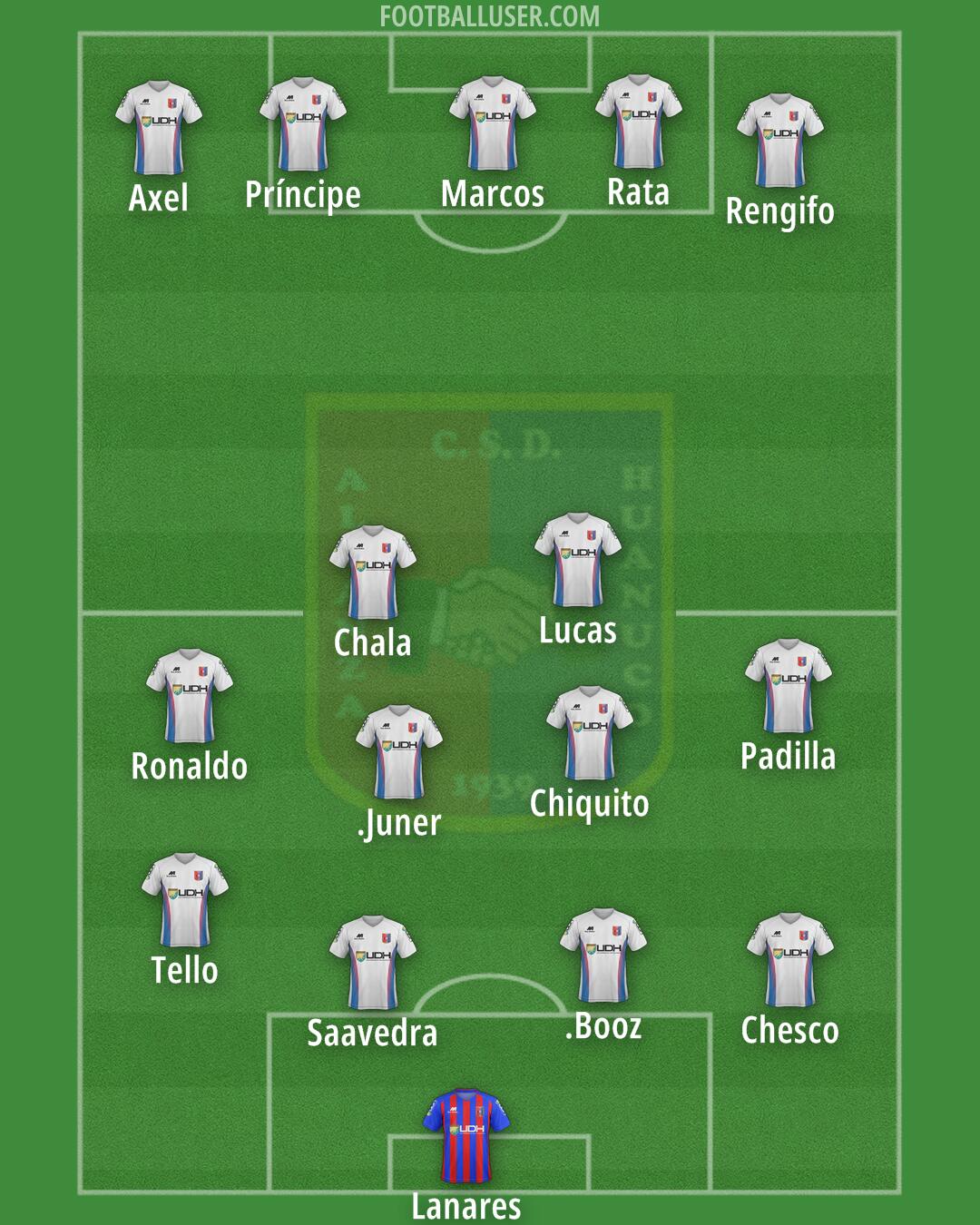 Alianza Universidad Formation 2025