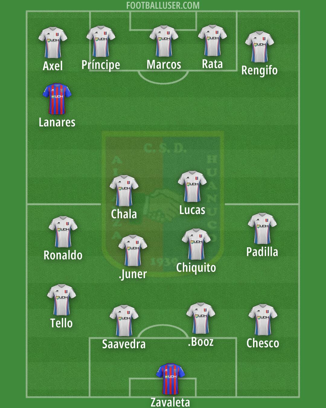 Alianza Universidad Formation 2025