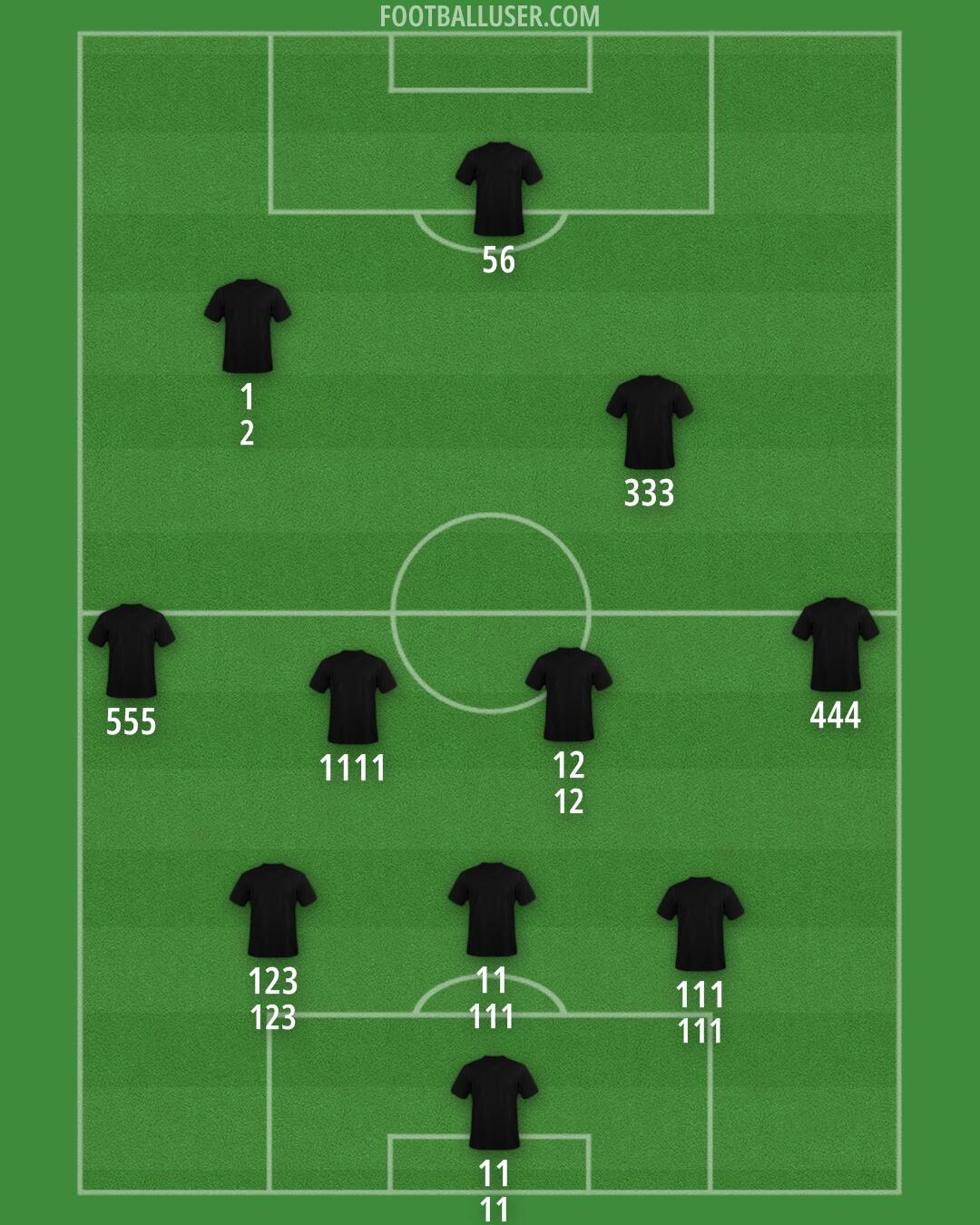Accrington Formation 2025